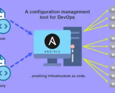 Using Ansible to Automate Deployment for Apps and IT Infrastructure