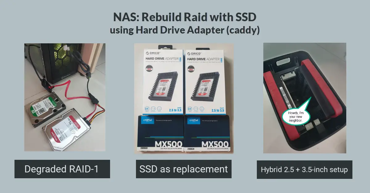 NAS: Rebuild Raid with SSD using Hard Drive Adapter (caddy)