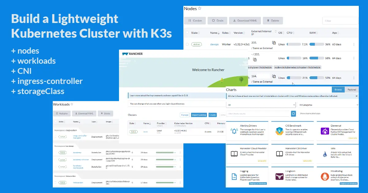 Build a Lightweight Kubernetes Cluster with K3s